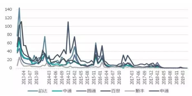 港澳宝奥苹果手机