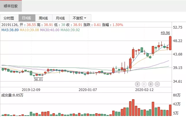 港澳宝奥苹果手机