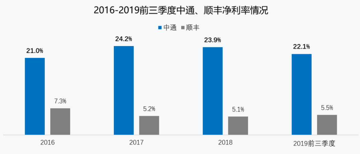 港澳宝奥苹果手机