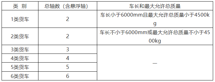 港澳宝奥苹果手机