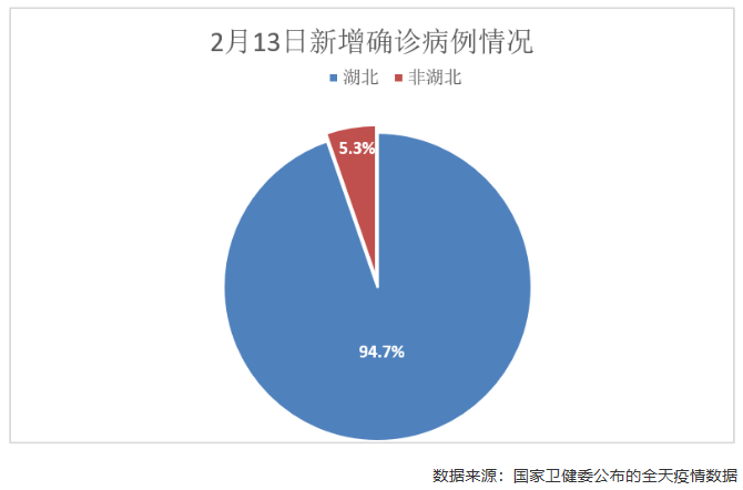 港澳宝奥苹果手机