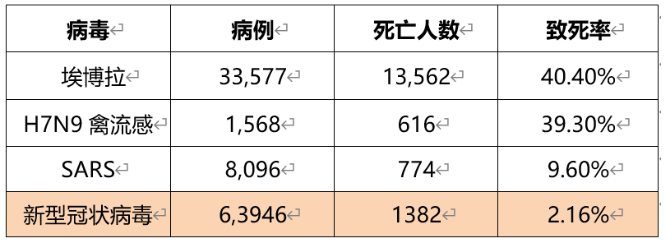 港澳宝奥苹果手机