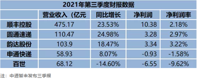 港澳宝奥苹果手机