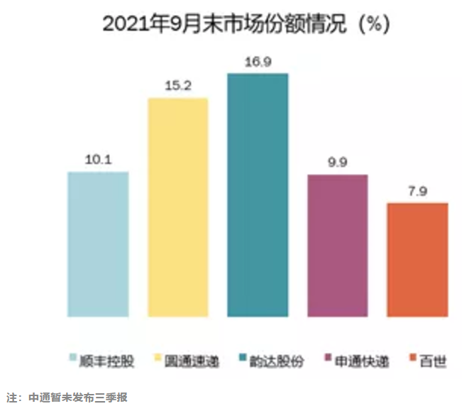 港澳宝奥苹果手机