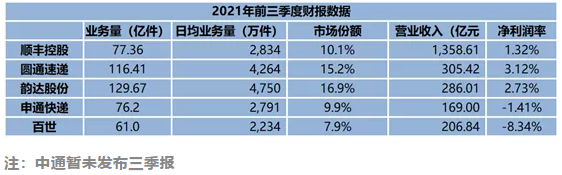 港澳宝奥苹果手机