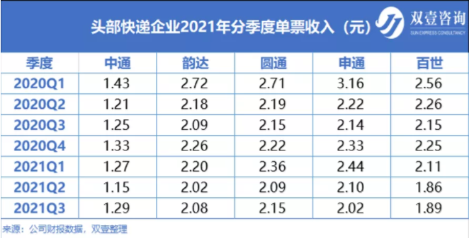 港澳宝奥苹果手机